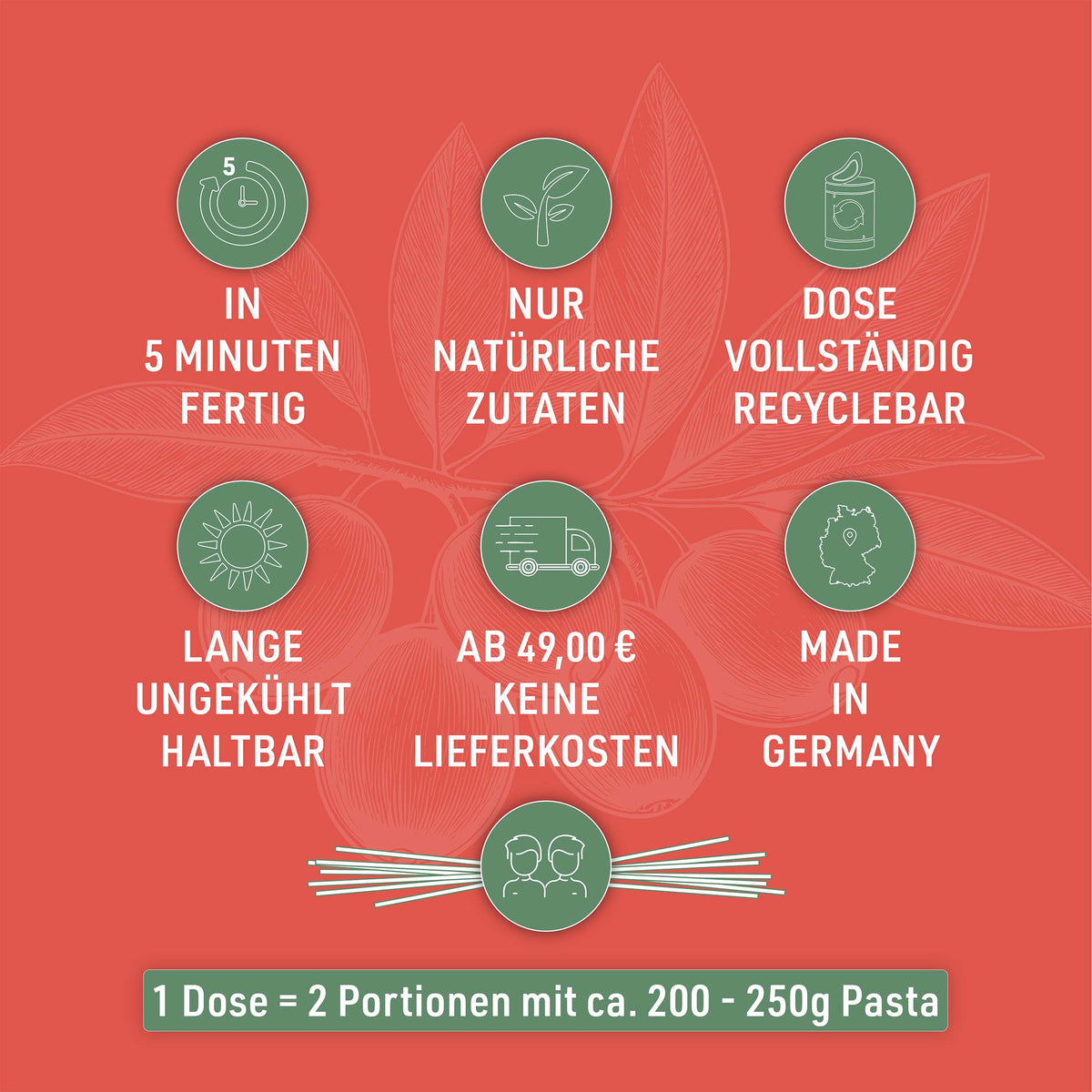 Zes pictogrammen met korte info over de Bolognese Salsiccia, plus: 1 blik is genoeg voor 2 porties met 200 tot 250 g pasta