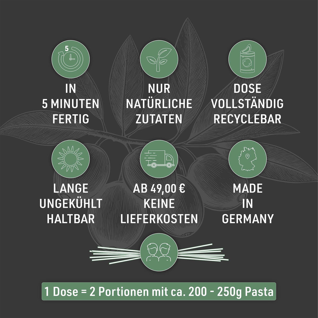 Six pictogrammes avec l’essentiel sur la Bolognese Wagyu Nero, et : 1 boîte suffit pour 2 portions avec 200 à 250 g de pâtes