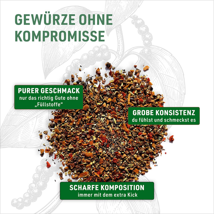 Sampler Pack Grande